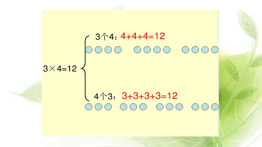 二年级乘法学习_第4页