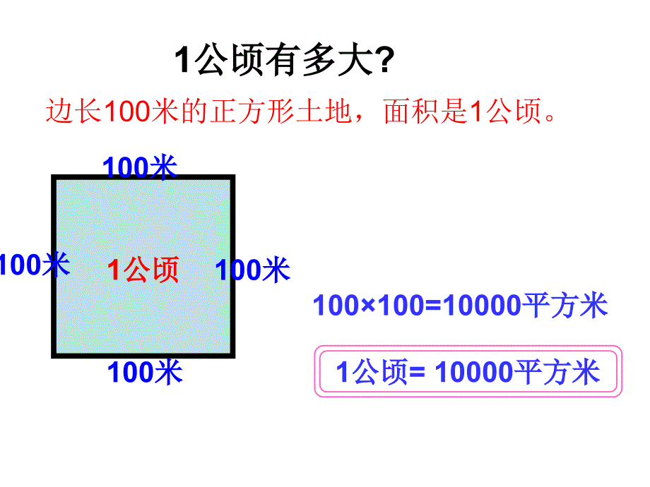 2-1《公顷和平方千米》课件（钟佩红）(1)_第4页