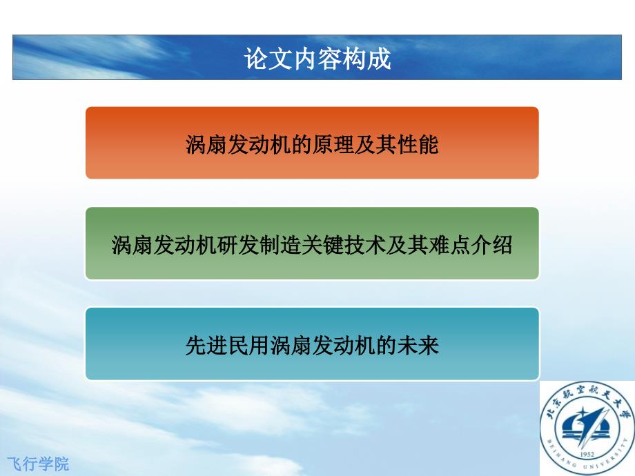 先进民用涡扇发动机的关键技术综述研究_毕业答辩_第4页