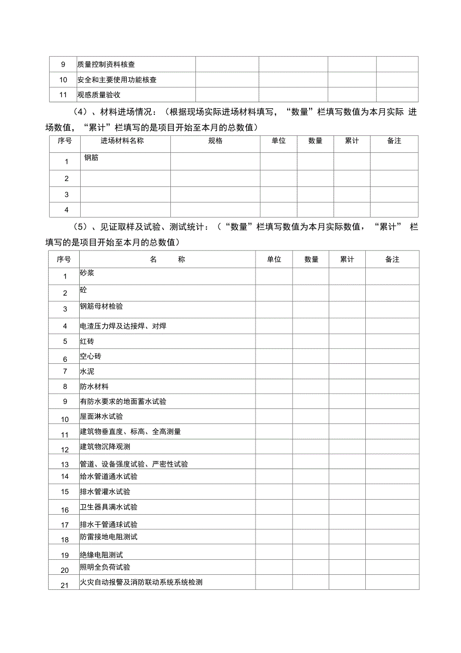 监理月报(范本)_第4页