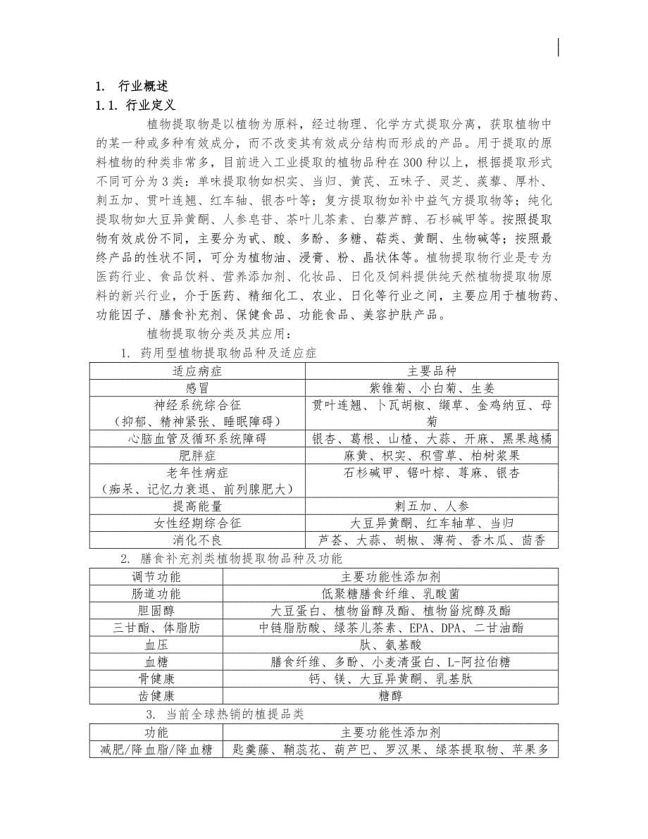 植物提取物行业研究报告书.doc_第5页