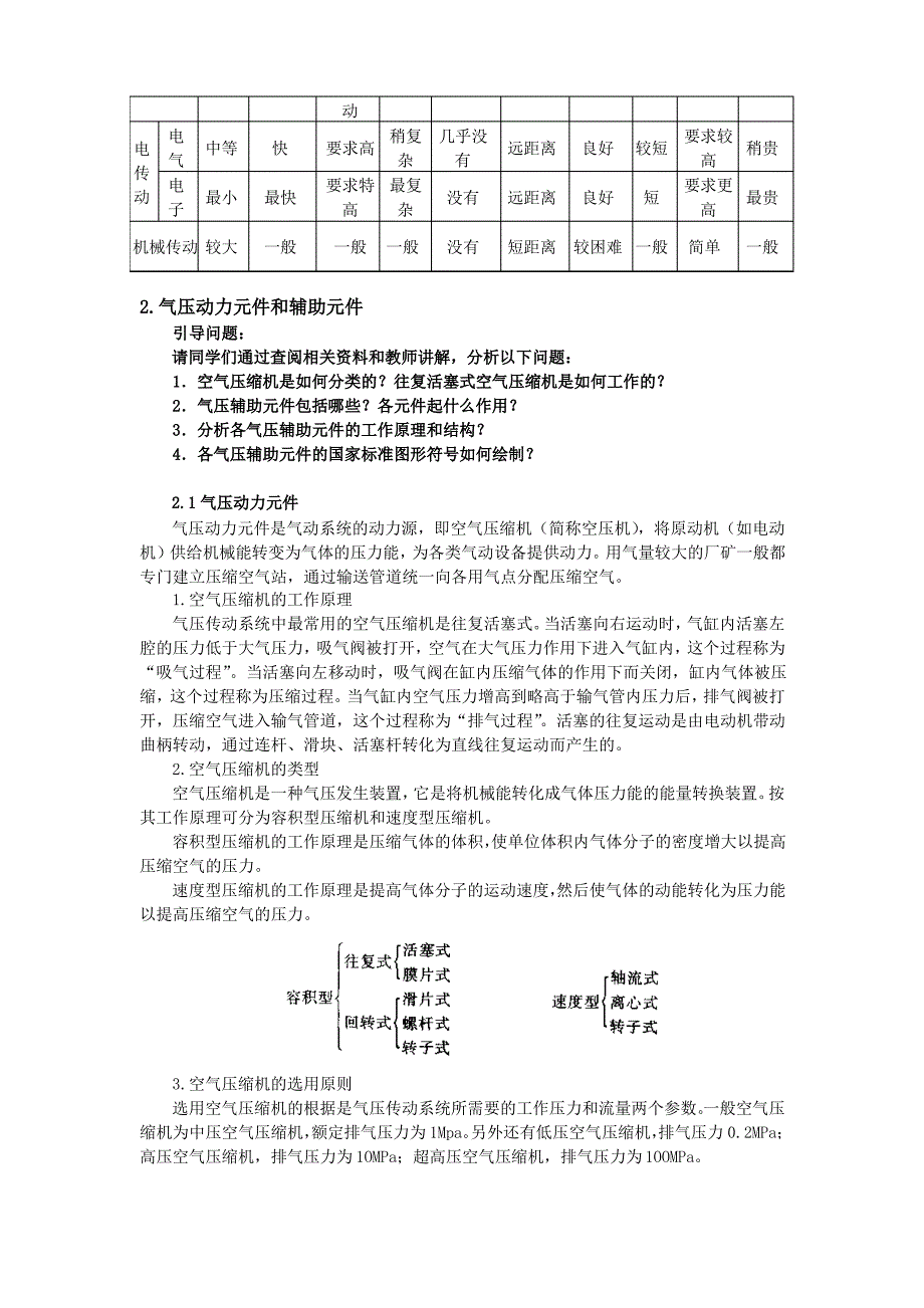 气压传动认识_第4页