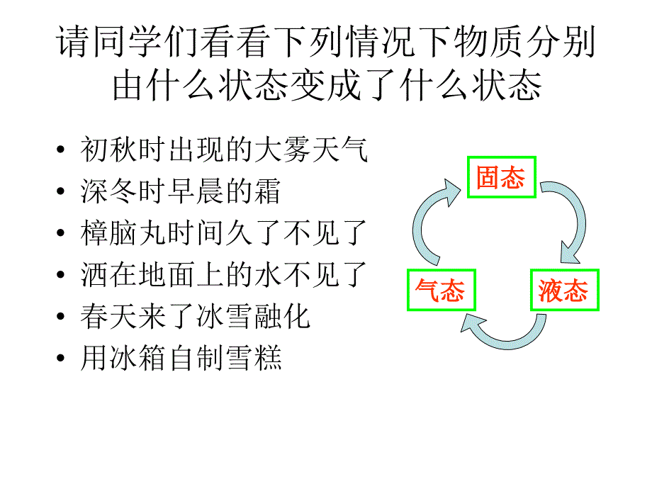 人教版八年级物理上册3.2熔化和凝固共26张PPT_第2页