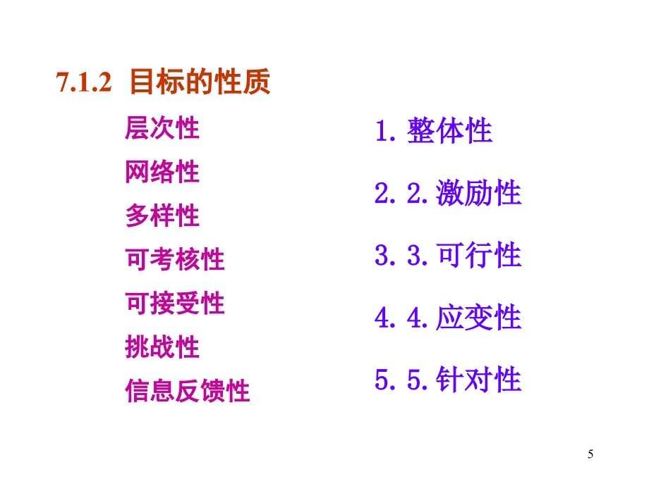 管理学课件7计划的组织实施_第5页