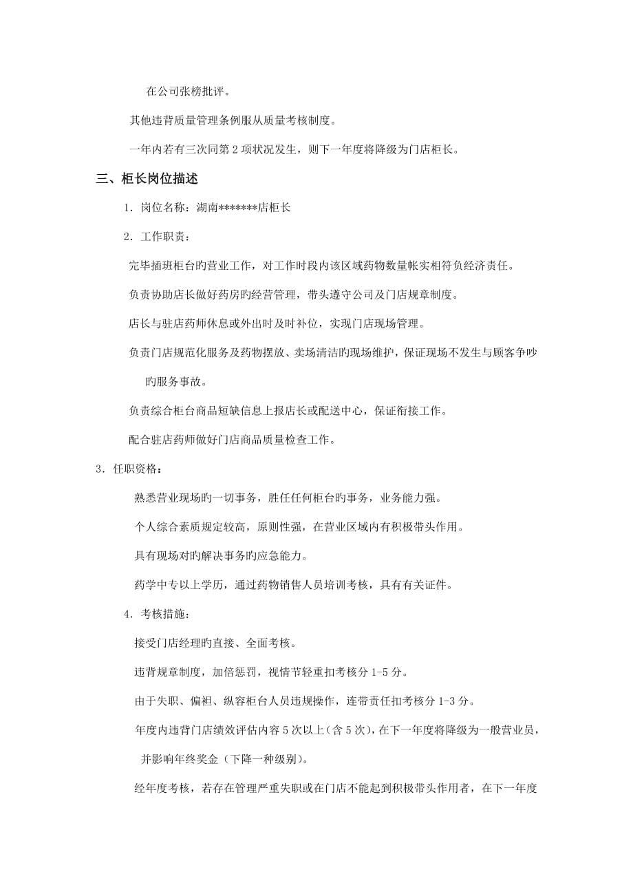 湖南药店门店经营管理标准手册_第5页