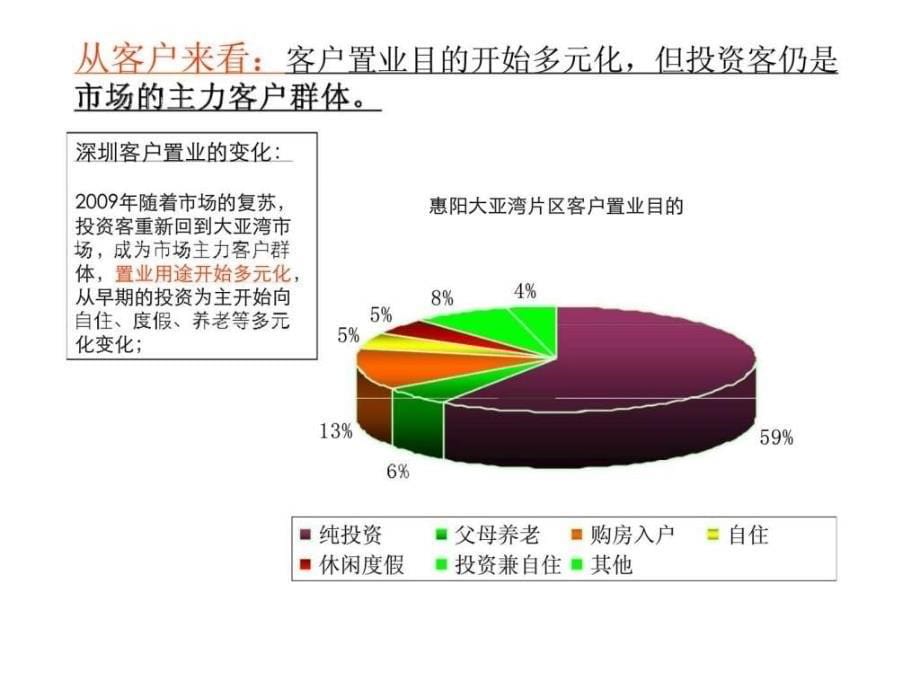 龙光.东部曦城营销策略报告_第5页