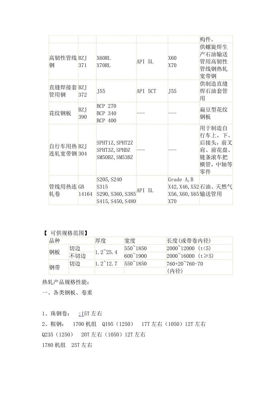 热轧卷板常识与国内外牌号对照.docx_第5页