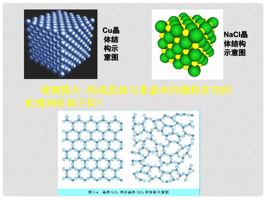 高中化学：第三章晶体结构与性质课件 人教版选修3_第4页