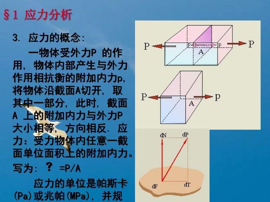 Ch31地质构造分析的力学基础ppt课件_第5页