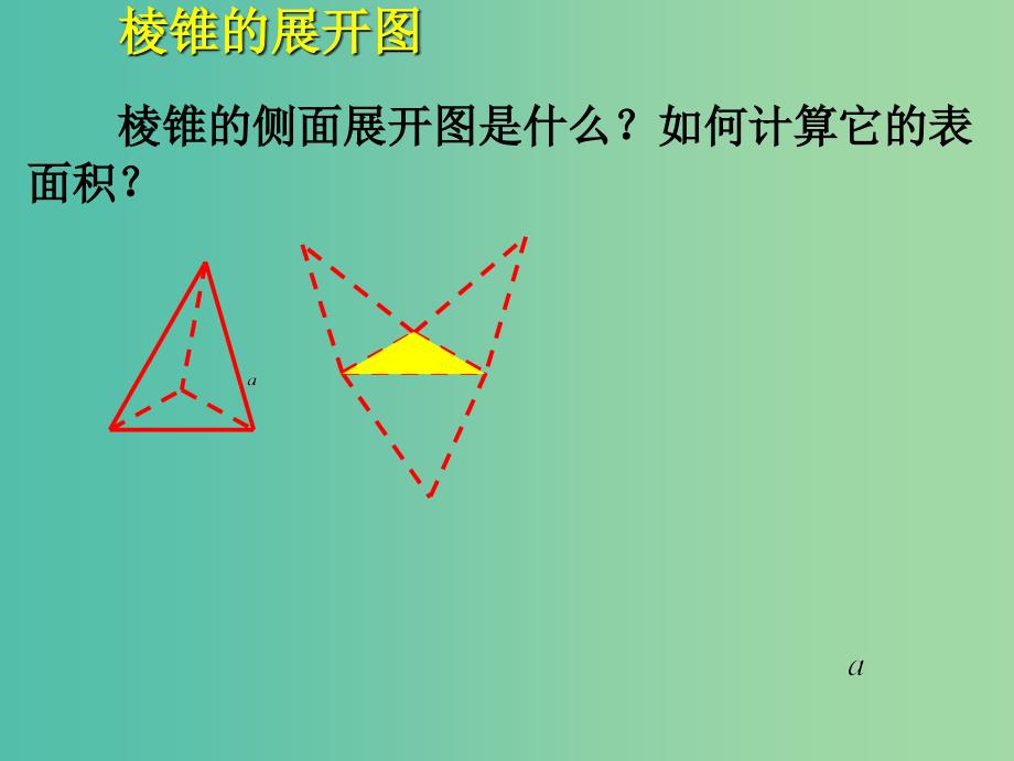 高中数学 1.3.1 柱体、锥体、台体的表面积课件 新人教版必修2.ppt_第4页