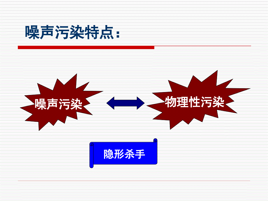 mAAA环境噪声控制工程绪论_第4页