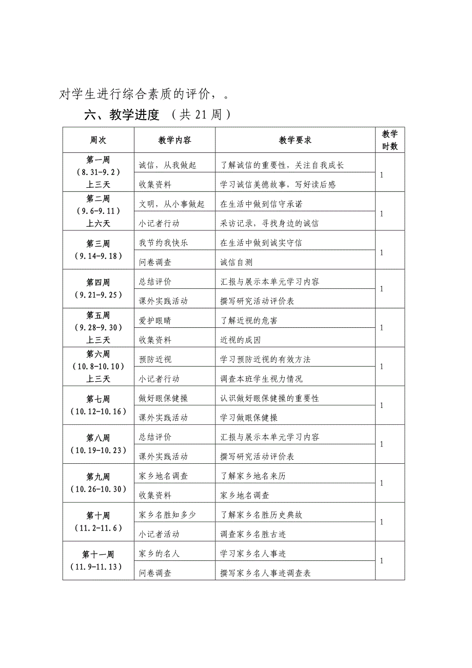 四年级[上册]综合实践教学计划_第4页