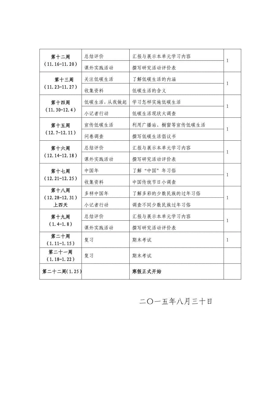 四年级[上册]综合实践教学计划_第5页