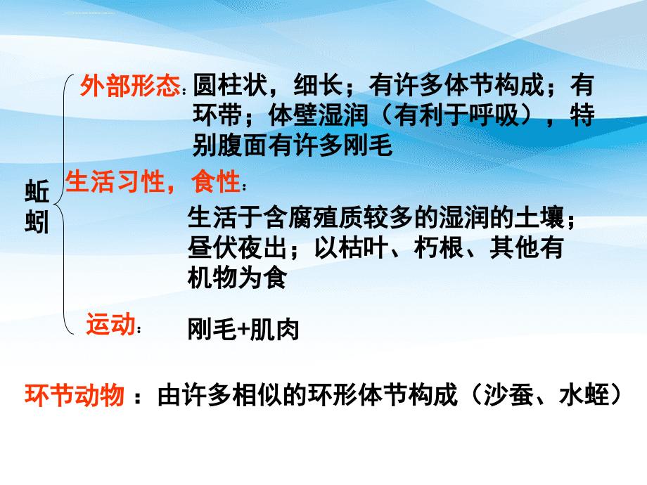 各种环境中的动物八年级生物上册第五单元第一章复习提纲课件_第4页