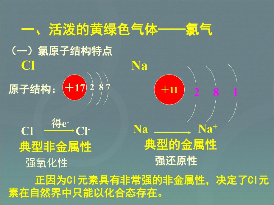 人教版化学必修1：4.2富集在海水中的元素——氯共36张PPT_第2页