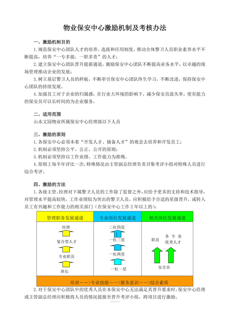 保安中心激励机制及考核办法.doc_第1页