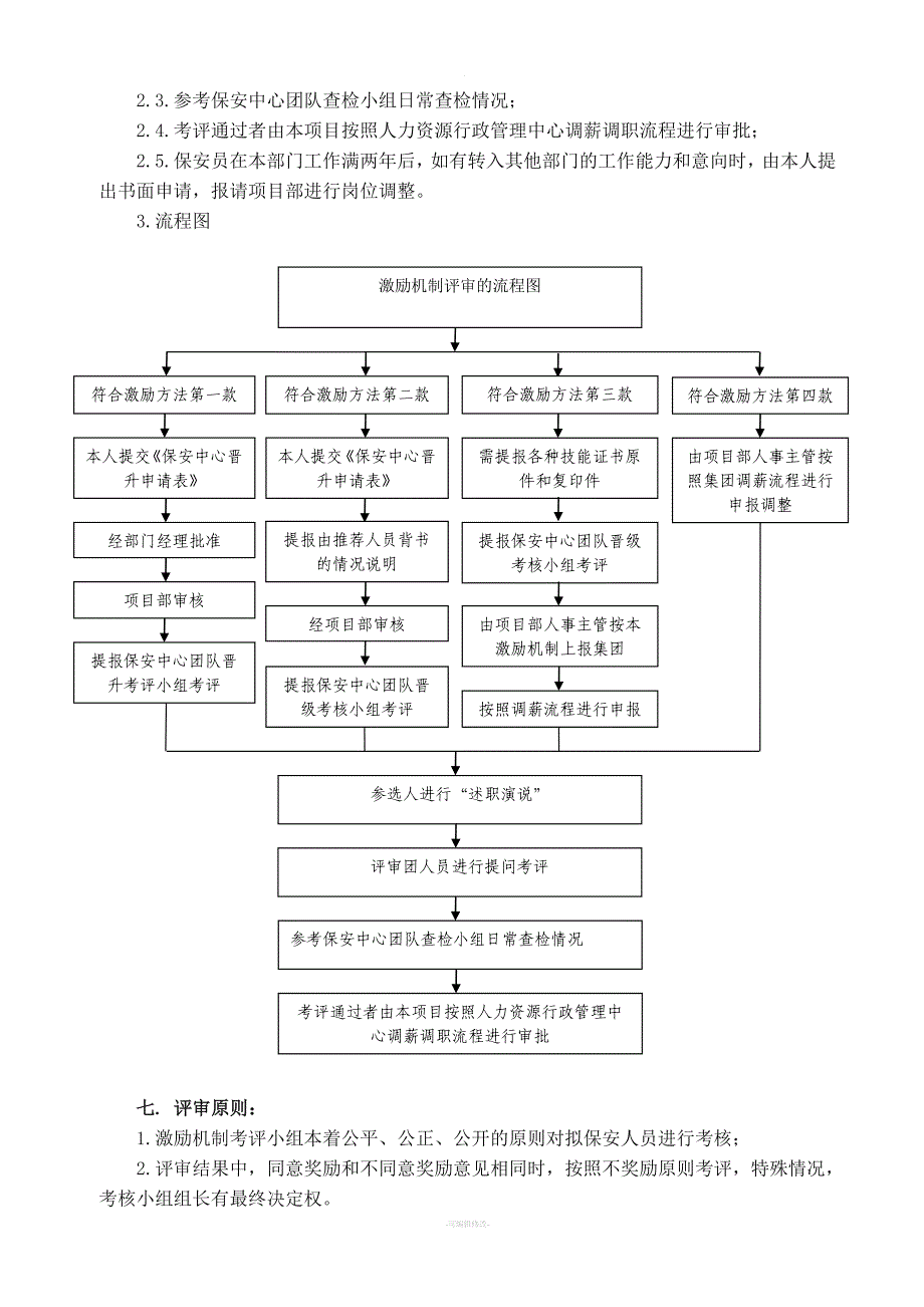 保安中心激励机制及考核办法.doc_第3页