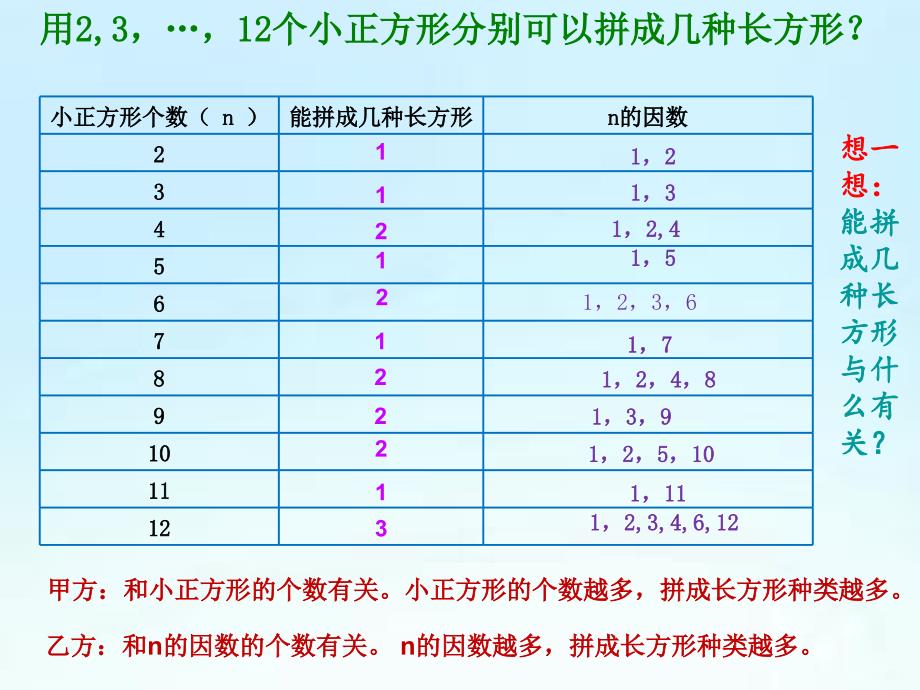 五年级上册数学课件3.5找质数北师大版共25张PPT1_第3页