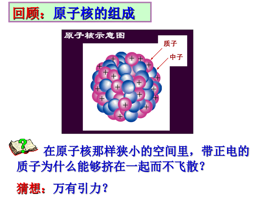 ddd19.5核力与结合能(可上课直接用)[精选文档]_第2页