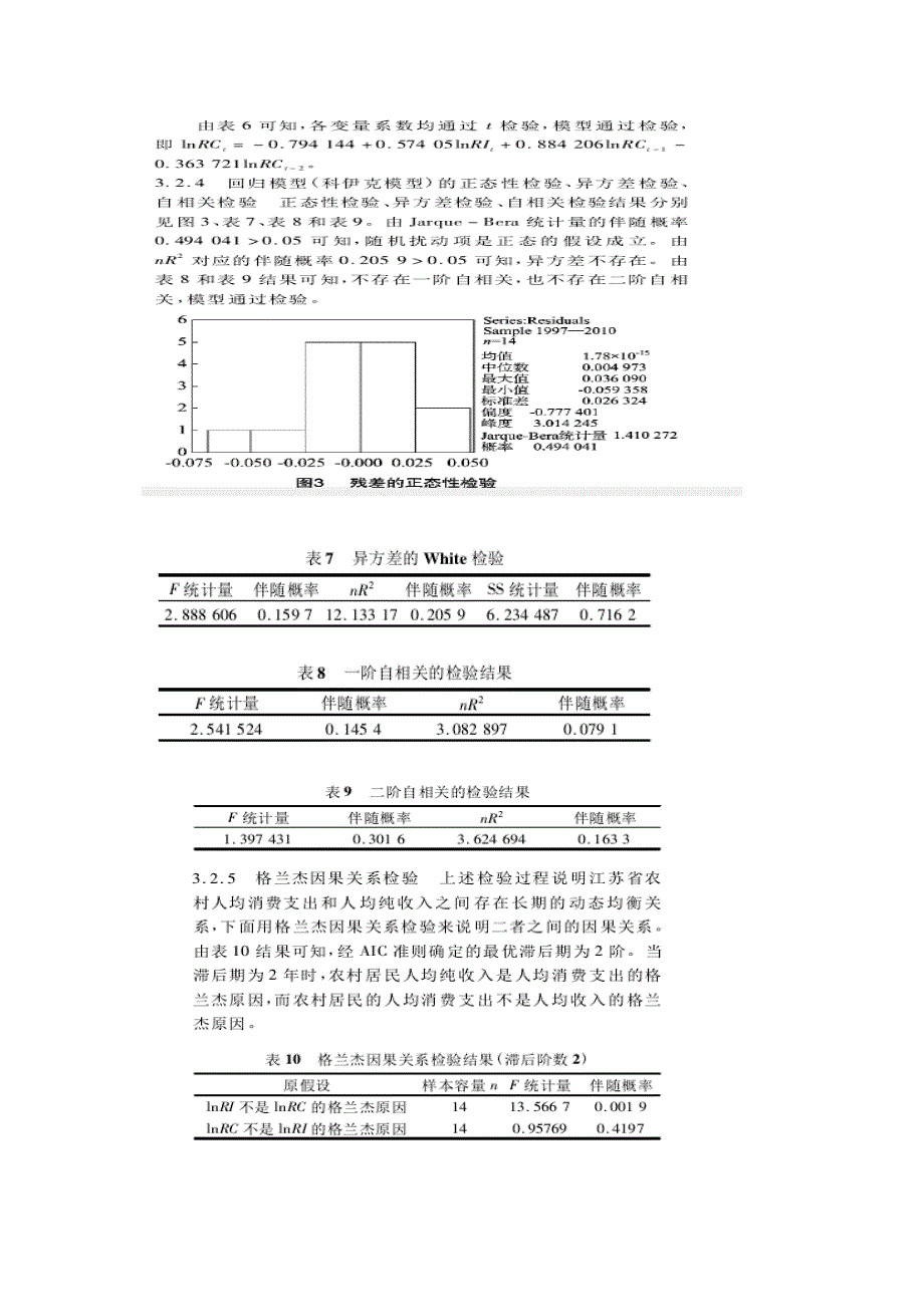 用stata建立滞后变量模型解决实际问题.docx_第4页