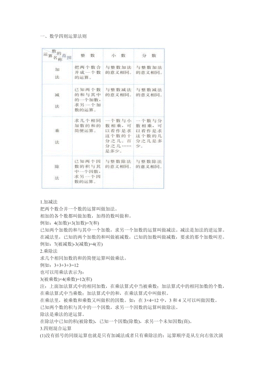 数学四则运算法则.doc_第1页