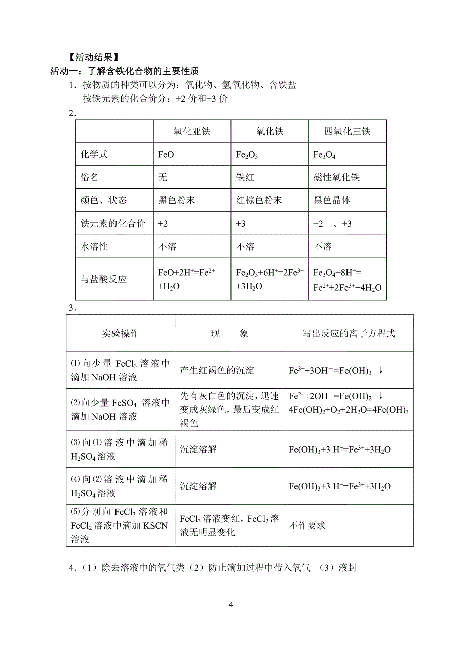 铁的重要化合物 .doc_第4页