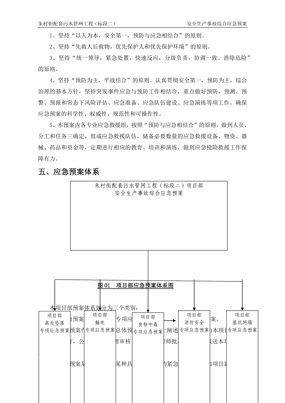 配套污水管网工程安全生产事故综合应急预案_第3页