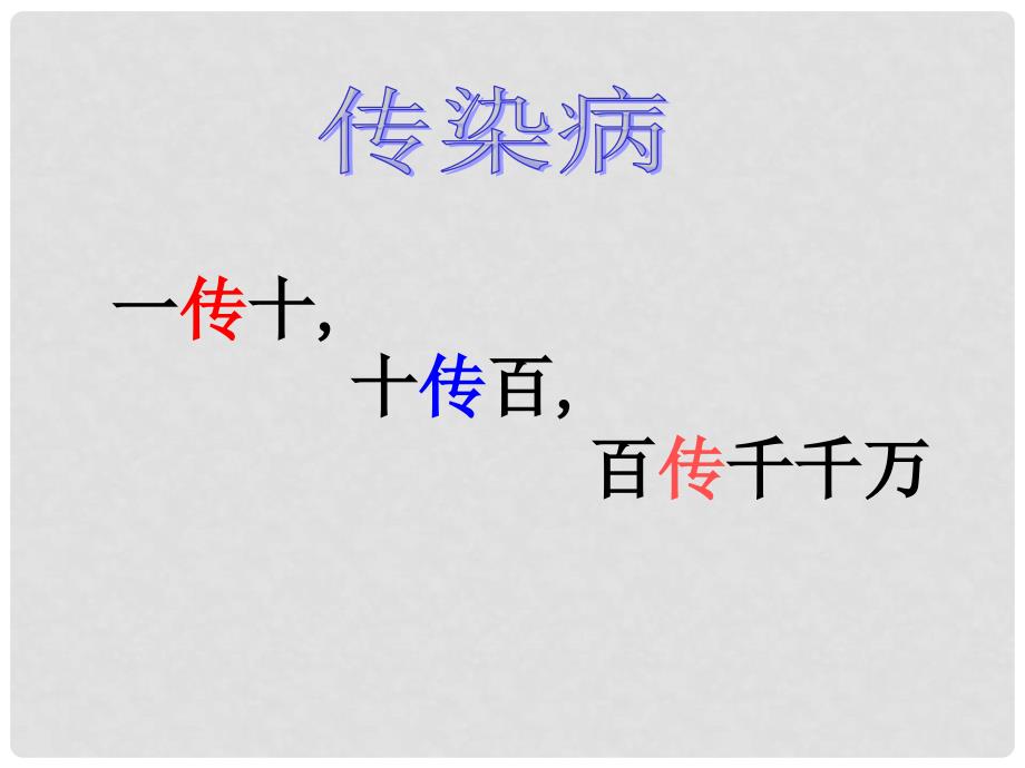 山东省阳信县第一实验学校九年级数学上册 实际问题与一元二次方程课件 新人教版_第2页