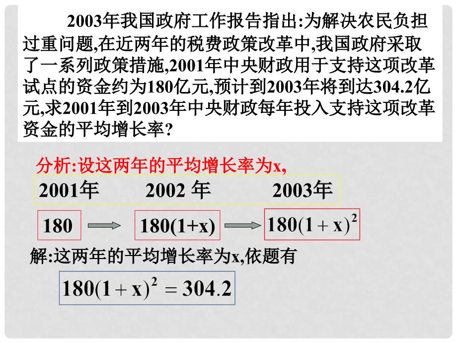 山东省阳信县第一实验学校九年级数学上册 实际问题与一元二次方程课件 新人教版_第4页