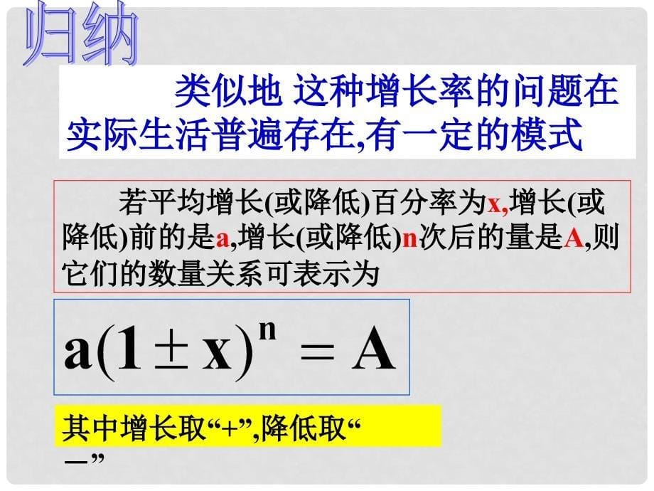 山东省阳信县第一实验学校九年级数学上册 实际问题与一元二次方程课件 新人教版_第5页