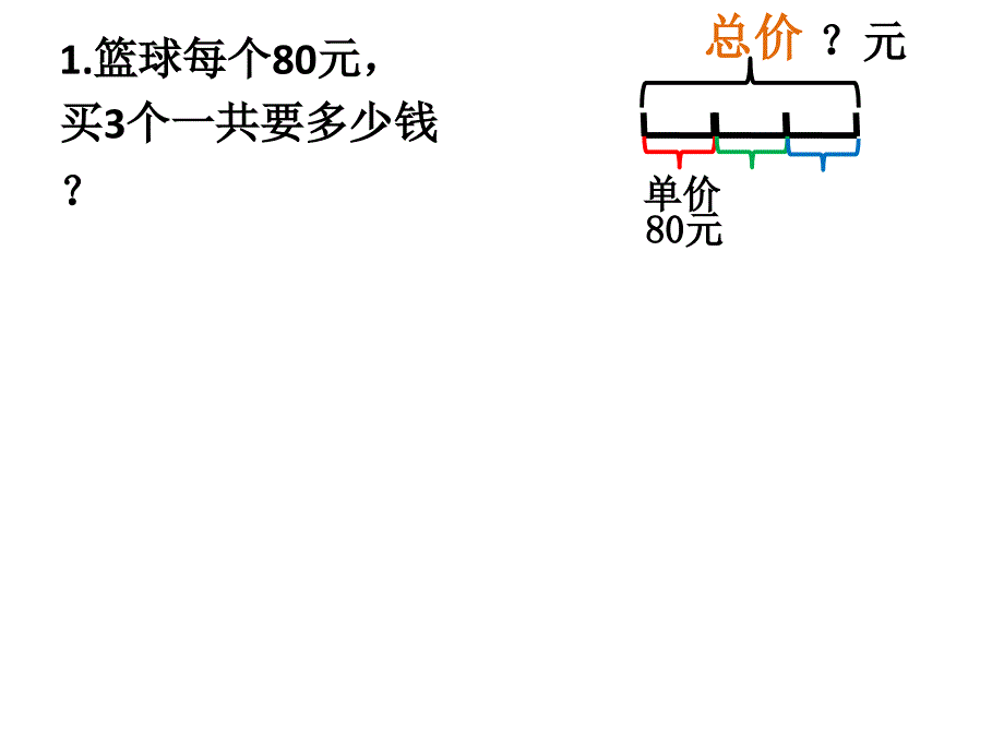 【精品】人教版小学数学四年级上册《单价、数量和总价》课件精品ppt课件_第4页