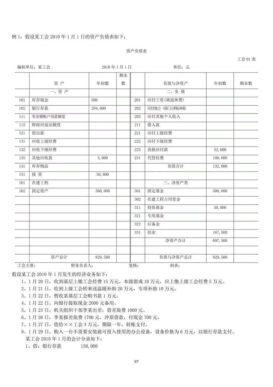 工会财务报表讲解.doc_第3页