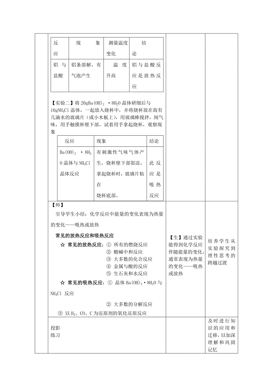 《化学反应中的热效应》教学设计.doc_第2页