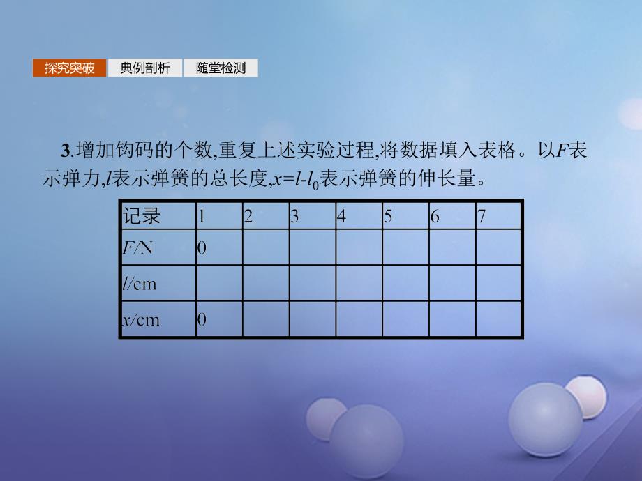 2017-2018学年高中物理 实验 探究弹力和弹簧伸长的关系课件 沪科版必修1_第4页