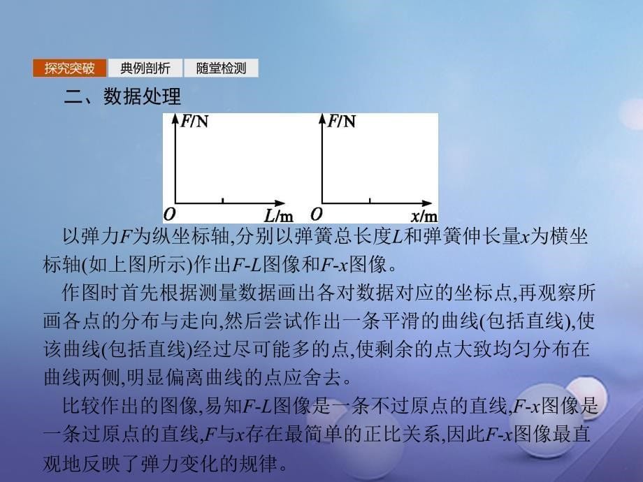 2017-2018学年高中物理 实验 探究弹力和弹簧伸长的关系课件 沪科版必修1_第5页