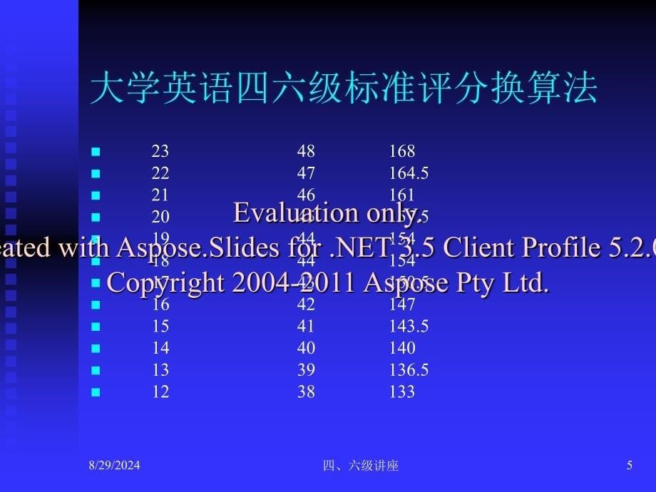 英语四六级应对略策与学习方法汇总_第5页