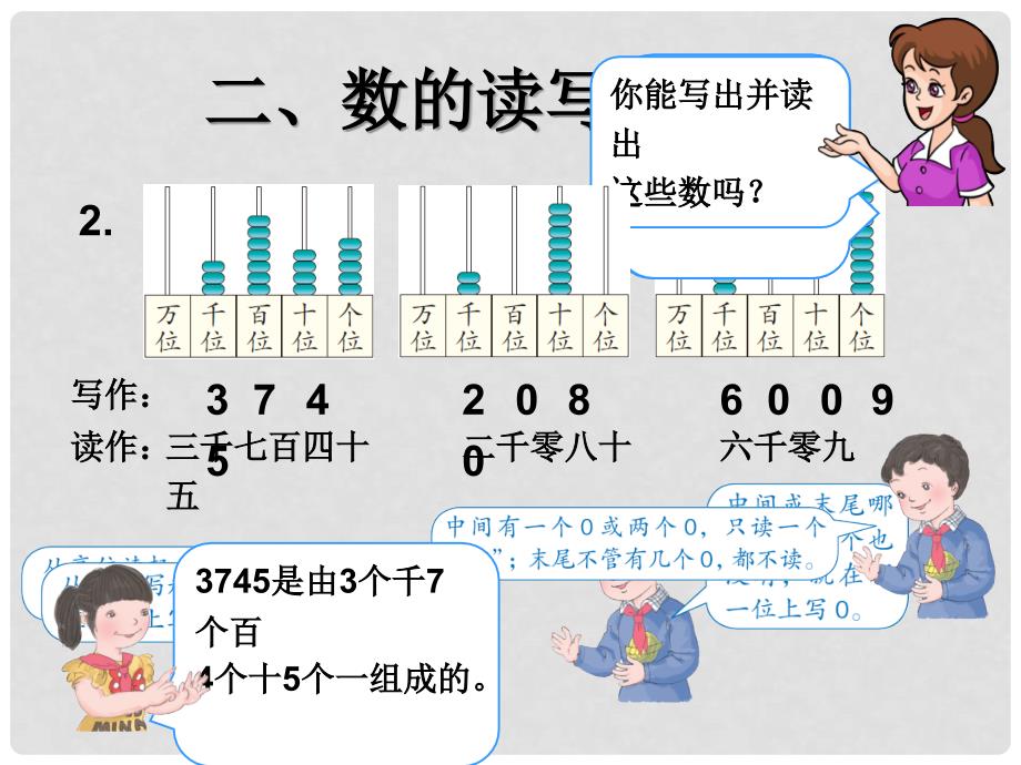 二年级数学下册 第10单元《总复习》（万以内数的认识）课件 （新版）新人教版_第4页