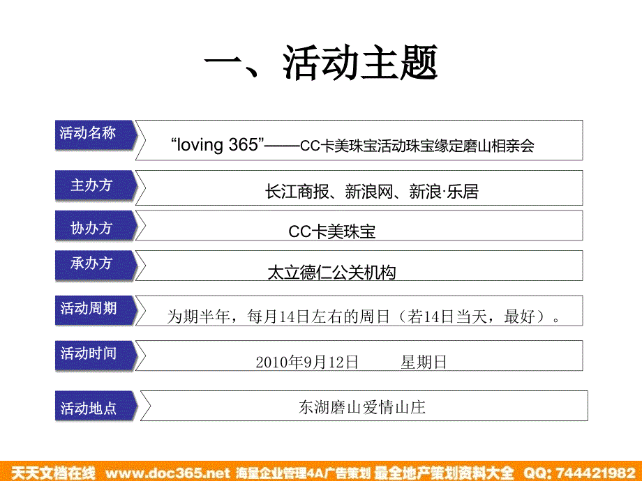 武汉CC卡美珠宝品牌整合营销传播方案_第4页