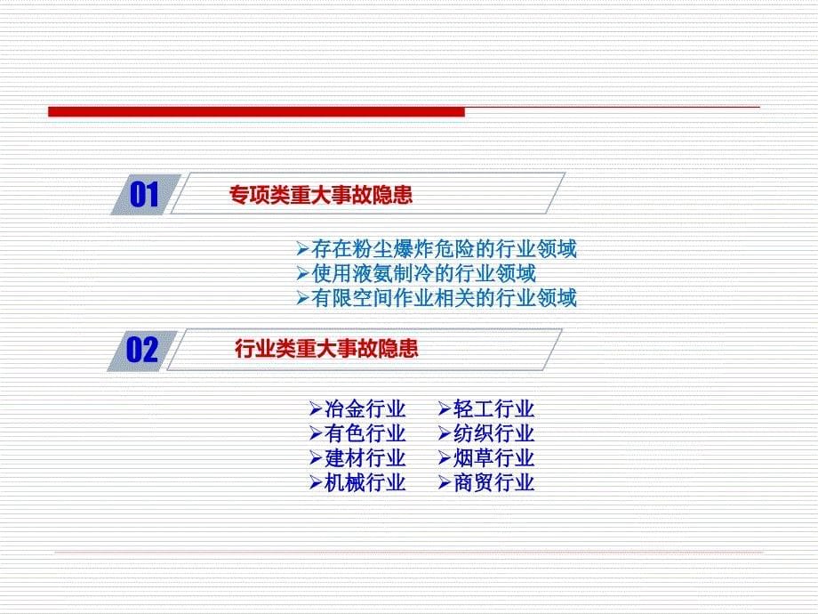 《工贸行业重大安全生产事故隐患判定标准》解读课件.ppt_第5页