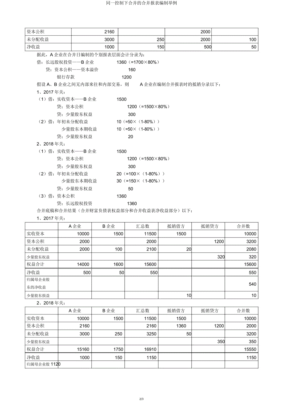 同一控制下合并合并报表编制举例.doc_第2页