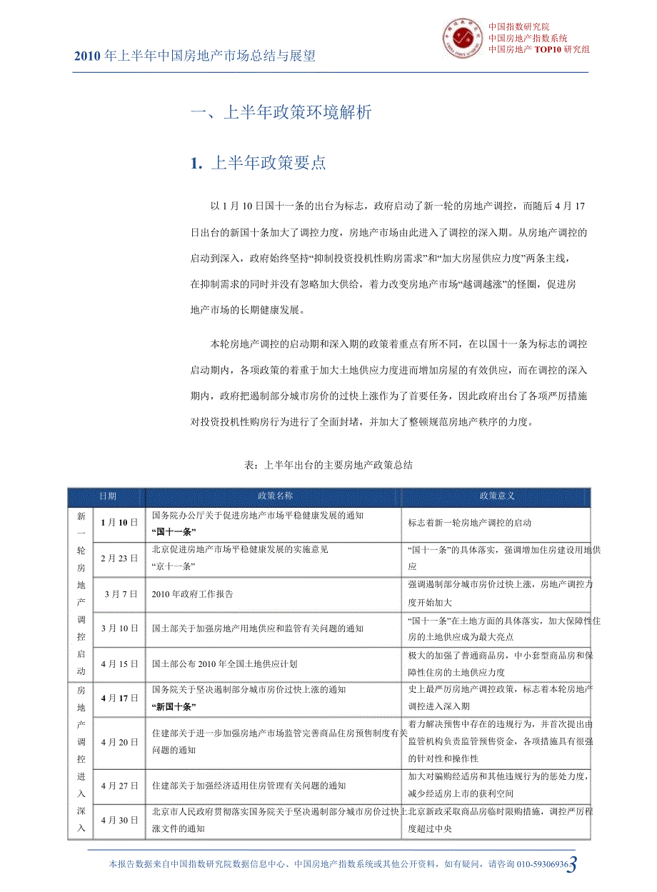 中国指数研究院上半年中国房地产市场总结与展望研究报告76p_第5页