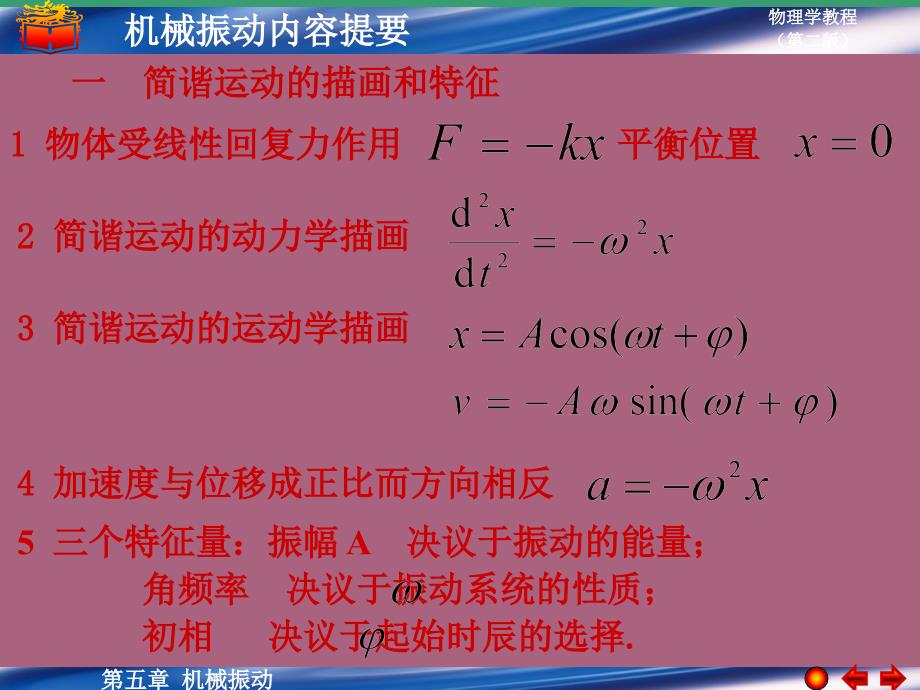 第五章内容提要ppt课件_第1页