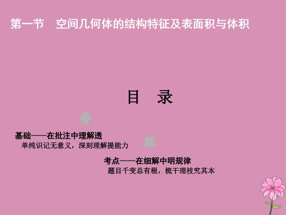 （新课改省份专用）2020版高考数学一轮复习 第七章 立体几何 第一节 空间几何体的结构特征及表面积与体积课件 新人教A版_第2页