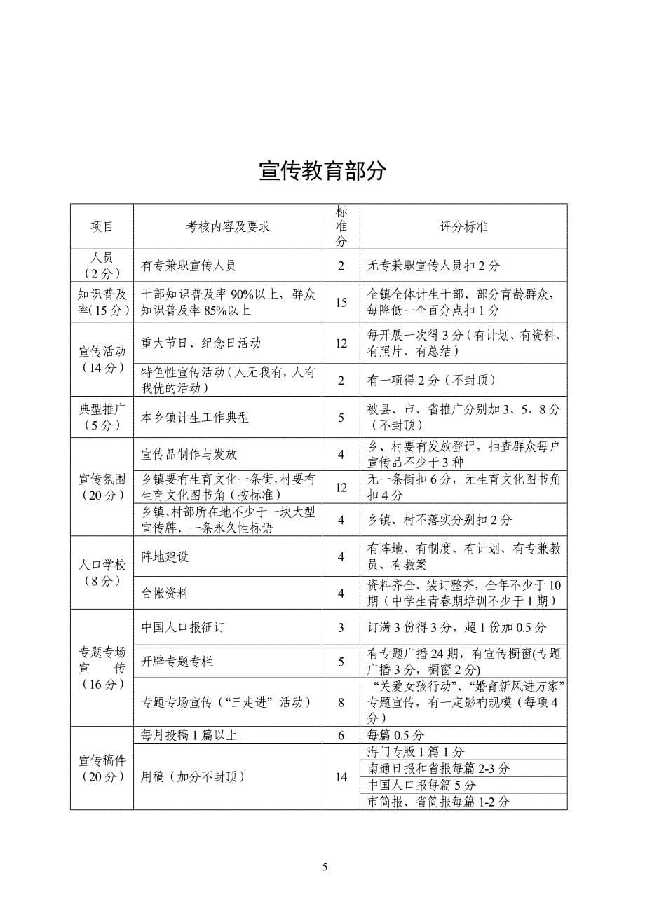 海门市人口和计划生育委员会文件.doc_第5页