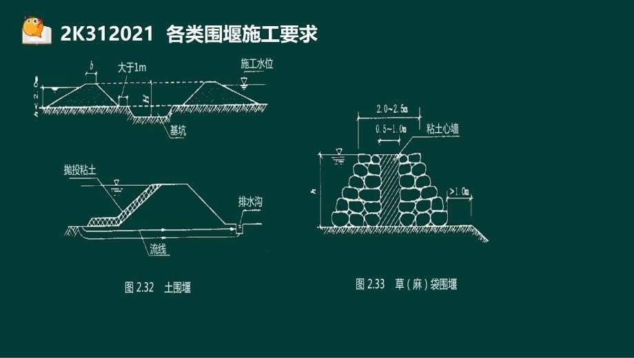 11 凌平平二建市政公用工程精桥梁工程2液晶屏.12.15副本_第5页