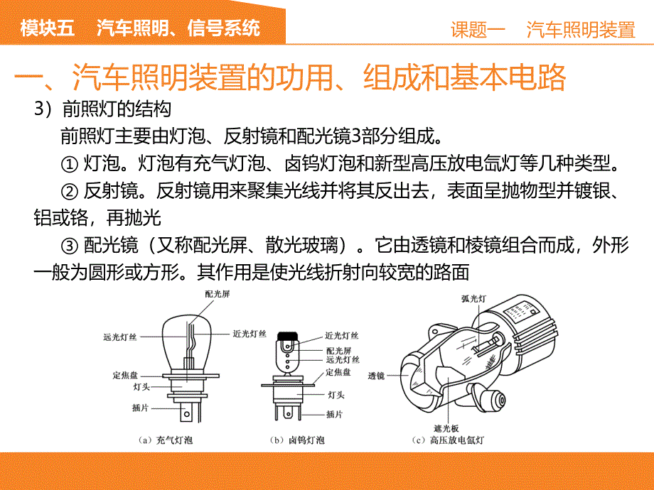 汽车电器设备构造与检修最新版ppt课件模块_第4页