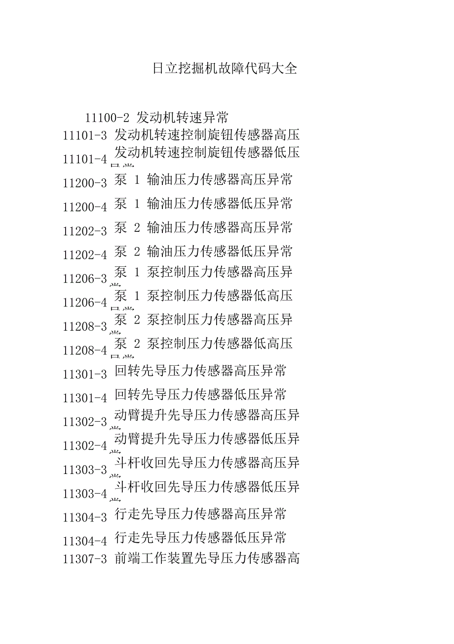 日立挖掘机故障代码大全_第1页