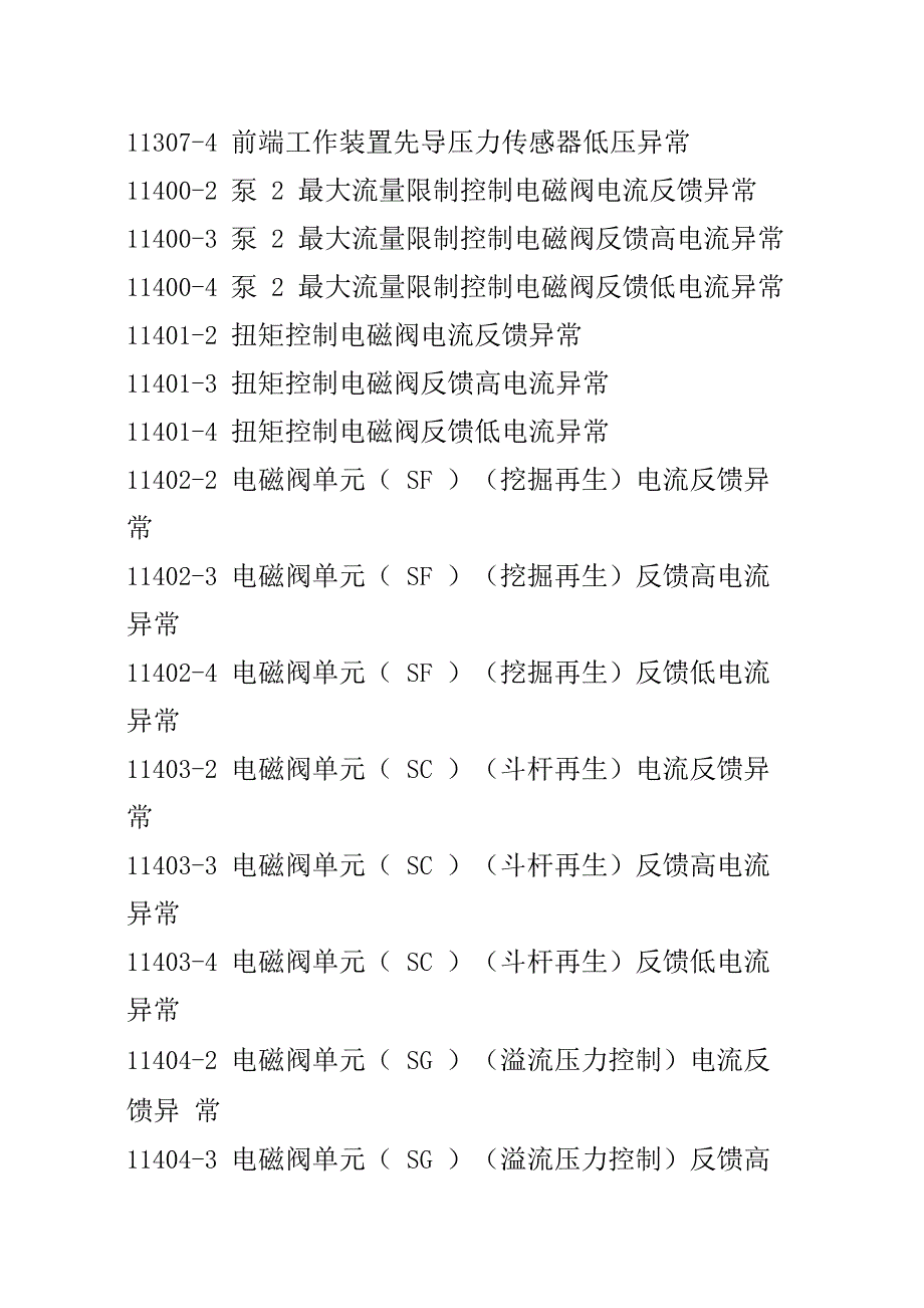 日立挖掘机故障代码大全_第2页