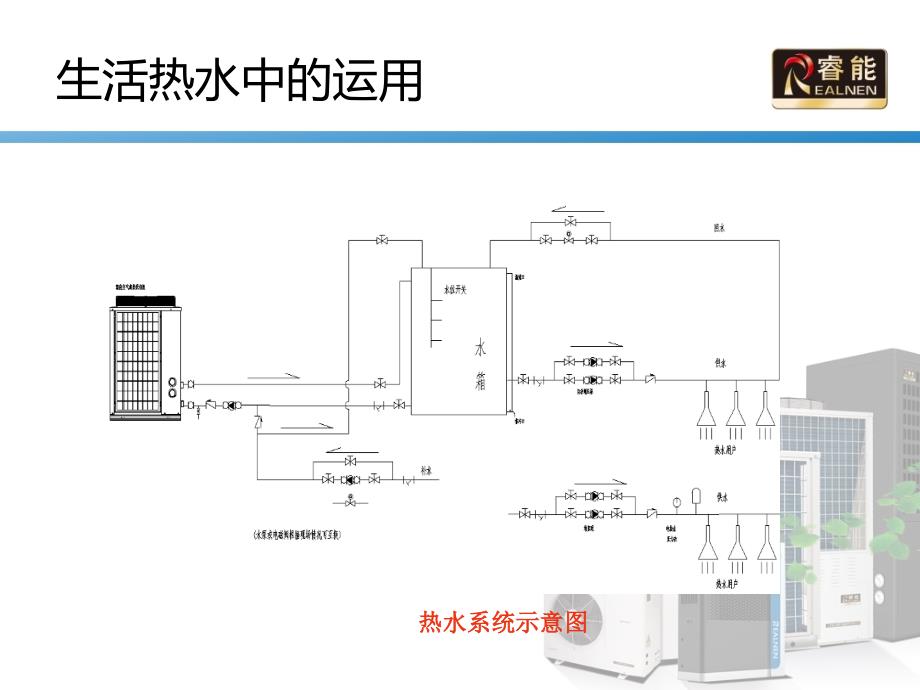 空气能热泵典型故障分析_第3页