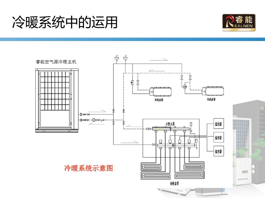 空气能热泵典型故障分析_第4页